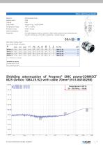 Progress® EMC powerCONNECT-3