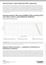 Progress® EMC powerCONNECT-4