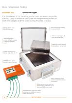 Elcometer 215 - Oven Data Logger - 2