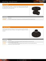 Elcometer AGV-5