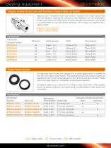 Elcometer’s range of high performance blast nozzles - 10