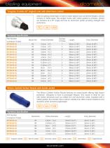 Elcometer’s range of high performance blast nozzles - 8