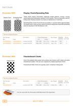 Elcometer - Test Charts-4