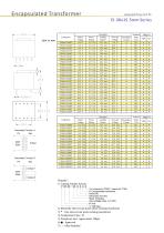 Encapsulated Transformers-EI30*15.5mm Series - 1