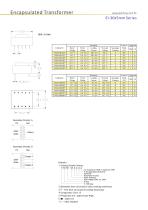 Encapsulated Transformers-EI30*5mm Series - 1