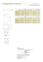 Encapsulated Transformers-EI48*16.8mm Series - 1