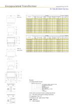 Encapsulated Transformers-EI54*18.8mm Series - 1