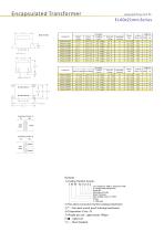 Encapsulated Transformers-EI60*21mm Series - 1