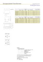 Encapsulated Transformers-EI66*23mm Series - 1