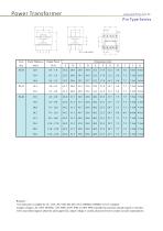 Power Transformers-lead wire, pin, toroidal - 11