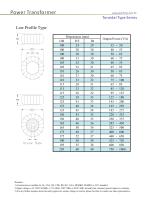 Power Transformers-lead wire, pin, toroidal - 14