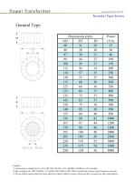 Power Transformers-lead wire, pin, toroidal - 15