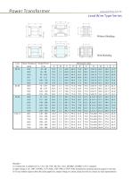 Power Transformers-lead wire, pin, toroidal - 6