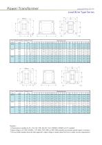 Power Transformers-lead wire, pin, toroidal - 7