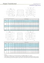 Power Transformers-lead wire, pin, toroidal - 8