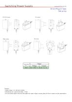 SMPS-5W Series Direct Plug-in Type SA11 - 1