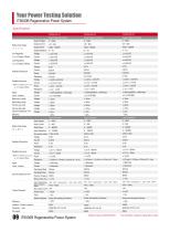 IT6000B Regenerative Power System - 10