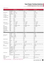 IT6000B Regenerative Power System - 11