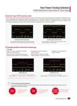 IT6000C Bidirectional Programmable DC Power Supply - 5