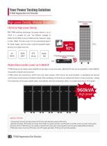 IT7900 Series Regenerative Grid Simulator - 6