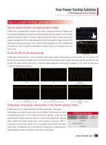 IT7900 Series Regenerative Grid Simulator - 7