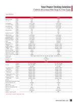 IT8000 Regenerative DC Electronic Load - 11