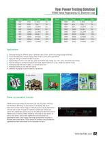 IT8300 Regenerative DC Electronic Load - 3