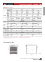 IT8800 High Power DC Electronic Load - 10