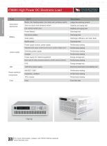 IT8800 High Power DC Electronic Load - 5