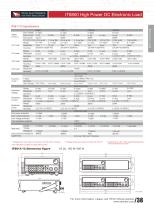 IT8800 High Power DC Electronic Load - 6