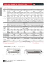 IT8800 High Power DC Electronic Load - 7