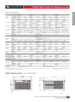 IT8800 High Power DC Electronic Load - 8