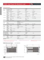 IT8800 High Power DC Electronic Load - 9