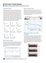 IT8900A/E Series High Power DC Electronic Load - 4