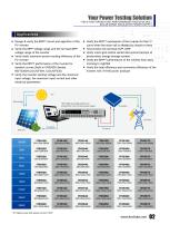 Photovoltaic / solar simulator power supply - 3