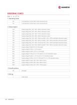 C14 series Single axis joystick-2