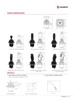 C8 series Multi-axis joystick - 3