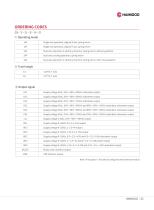 C9 series Multi-axis joystick-2