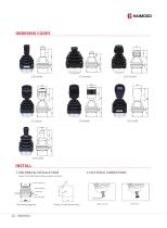 C9 series Multi-axis joystick-5