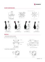 H4 series Multi-axis joystick - 3