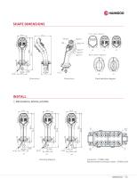 K12 series Multi-function grip - 3