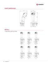 K14 series Multi-function grip-3