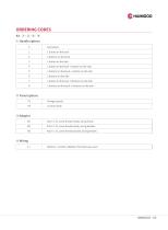 K4 series Multi-function grip-2