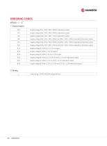 MTW10 series Thumbwheel-2
