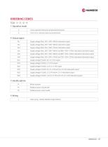 TC10 series Single axis joystick - 2