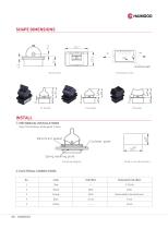 TC10 series Single axis joystick - 3