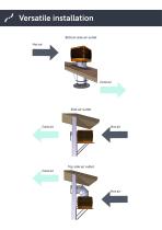 Roof Cooler-5