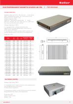 ELECTROPERMANENT MAGNETIC CHUCKS: LINI-POL-1