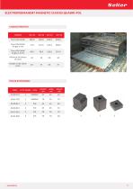 ELECTROPERMANENT MAGNETIC CHUCKS: QUADRI-POL-3