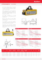 LIFTING MAGNETS, EMX SERIES-2